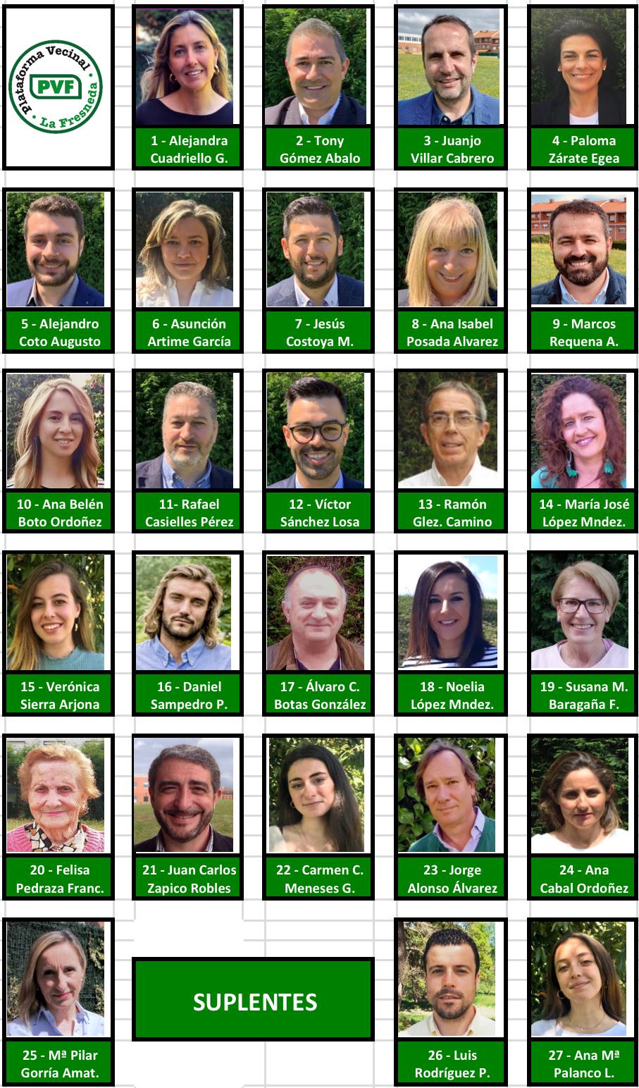 Candidatura 2019